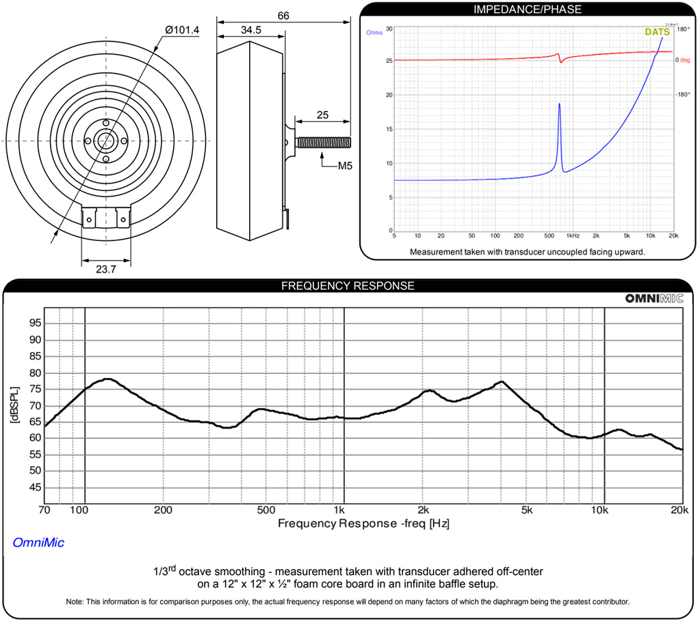 Dayton Audio HDN-8B : Dimensions and measurements