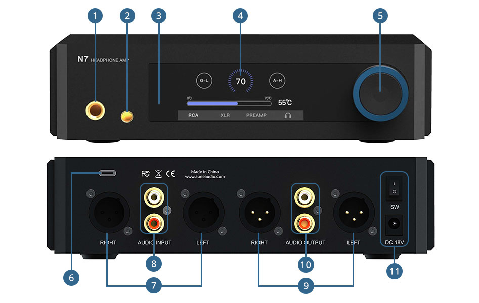 Aune N7 DAC EDITION overview