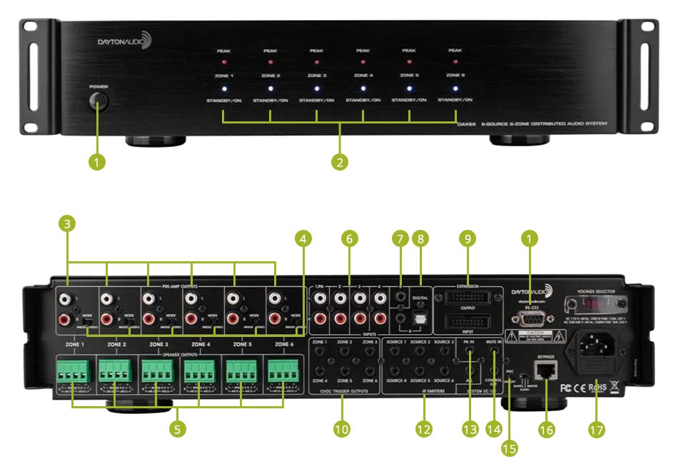 Dayton Audio DAX66 overview