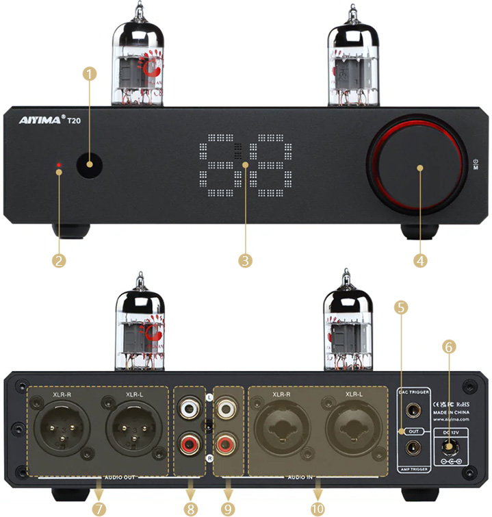 Aiyima T20 : Overview