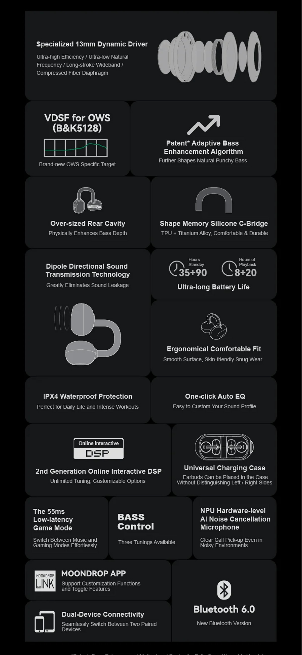 Moondrop Pill: Key features