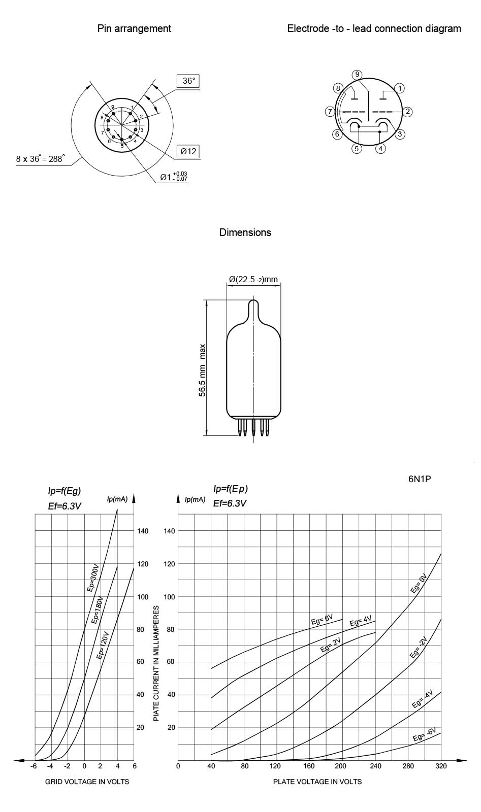Dimensions et mesures du tube Svetlana 6N1-P