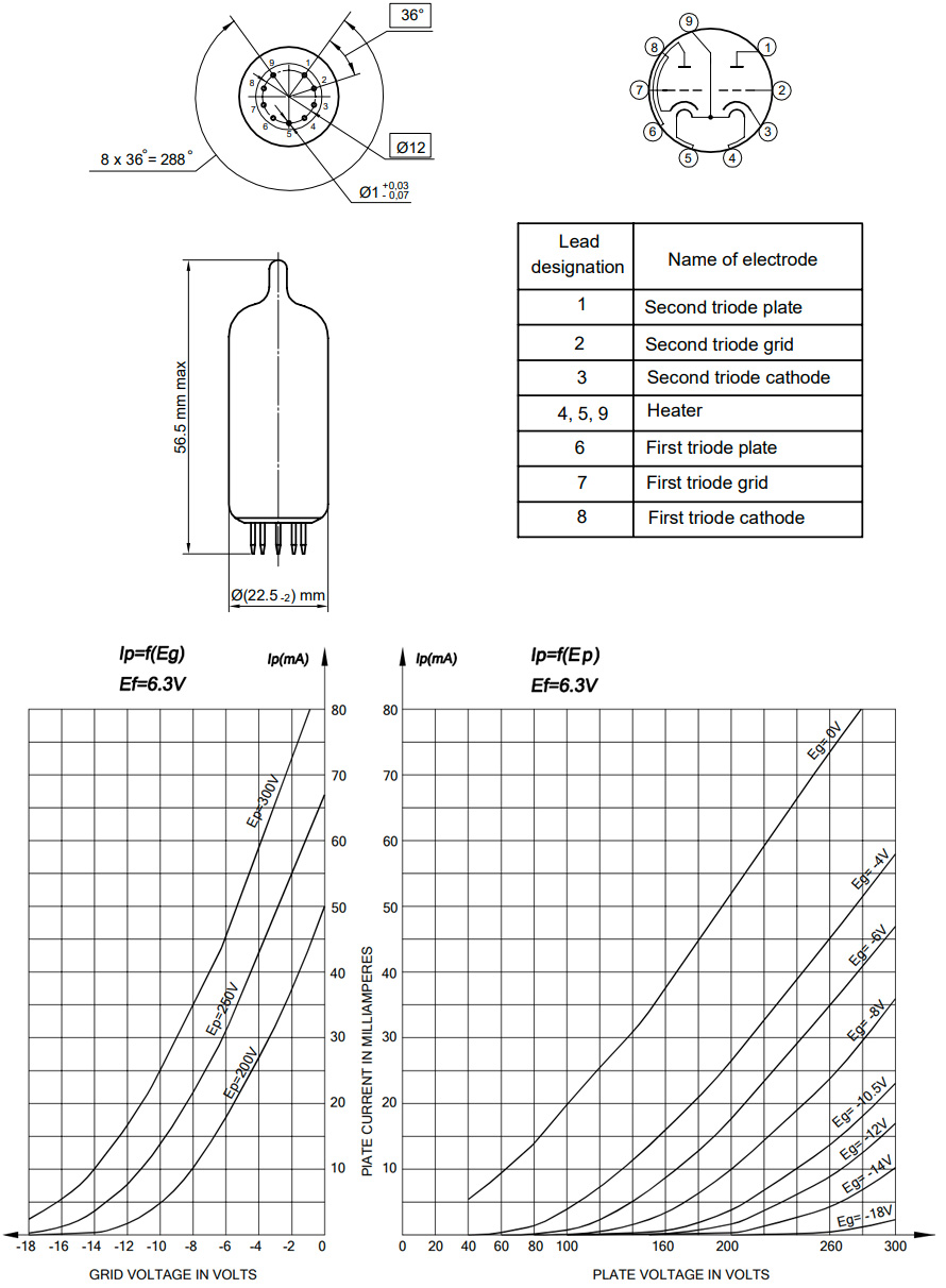 ELECTRO HARMONIX GOLD 12BH7EH : Dimensions and technical specifications