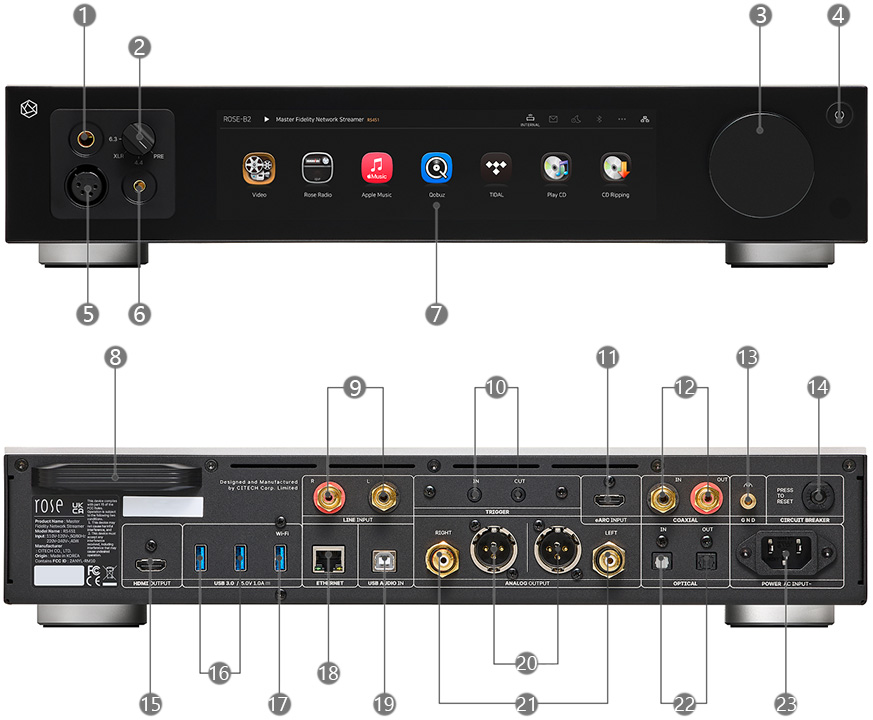 Rose HiFi RS451 : Présentation du produit