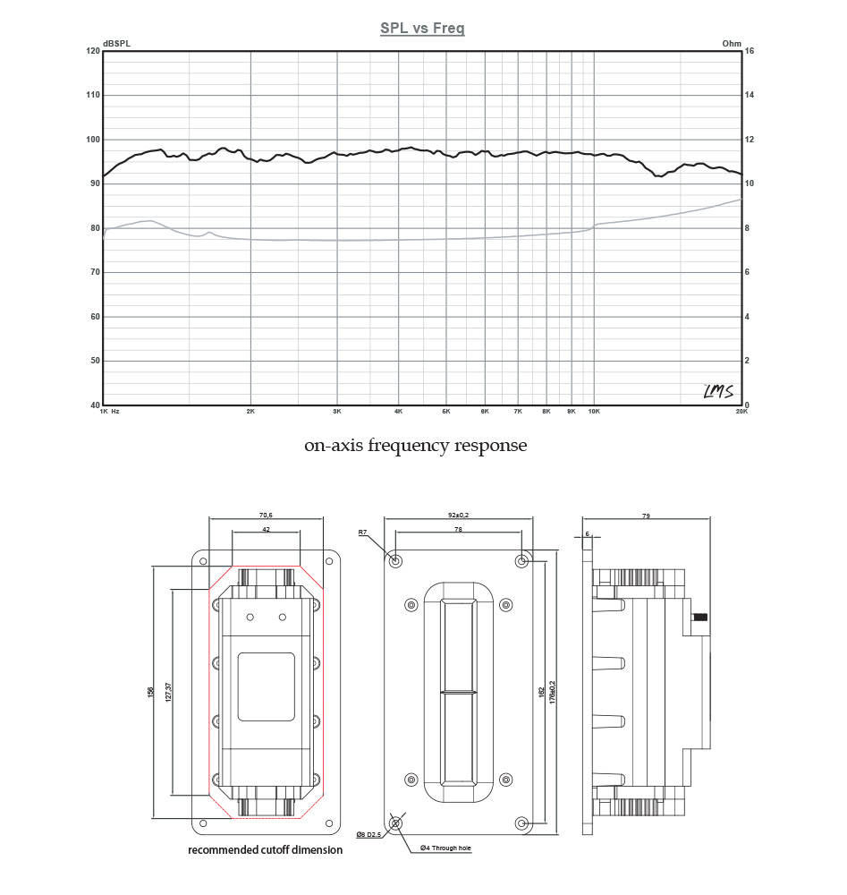 Dimensions et mesures du tweeter Fountek NeoPro6i 