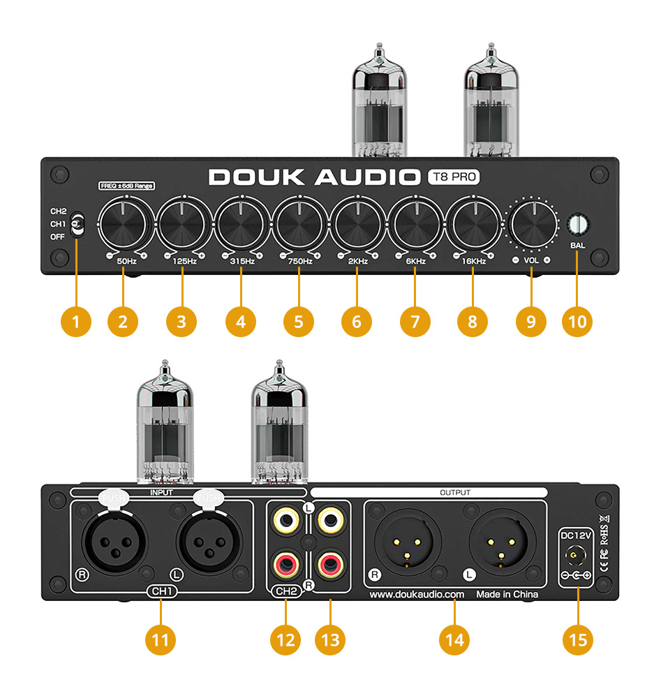 DOUK Audio T8PRO overview