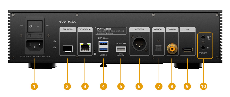 Overview of the Eversolo T8