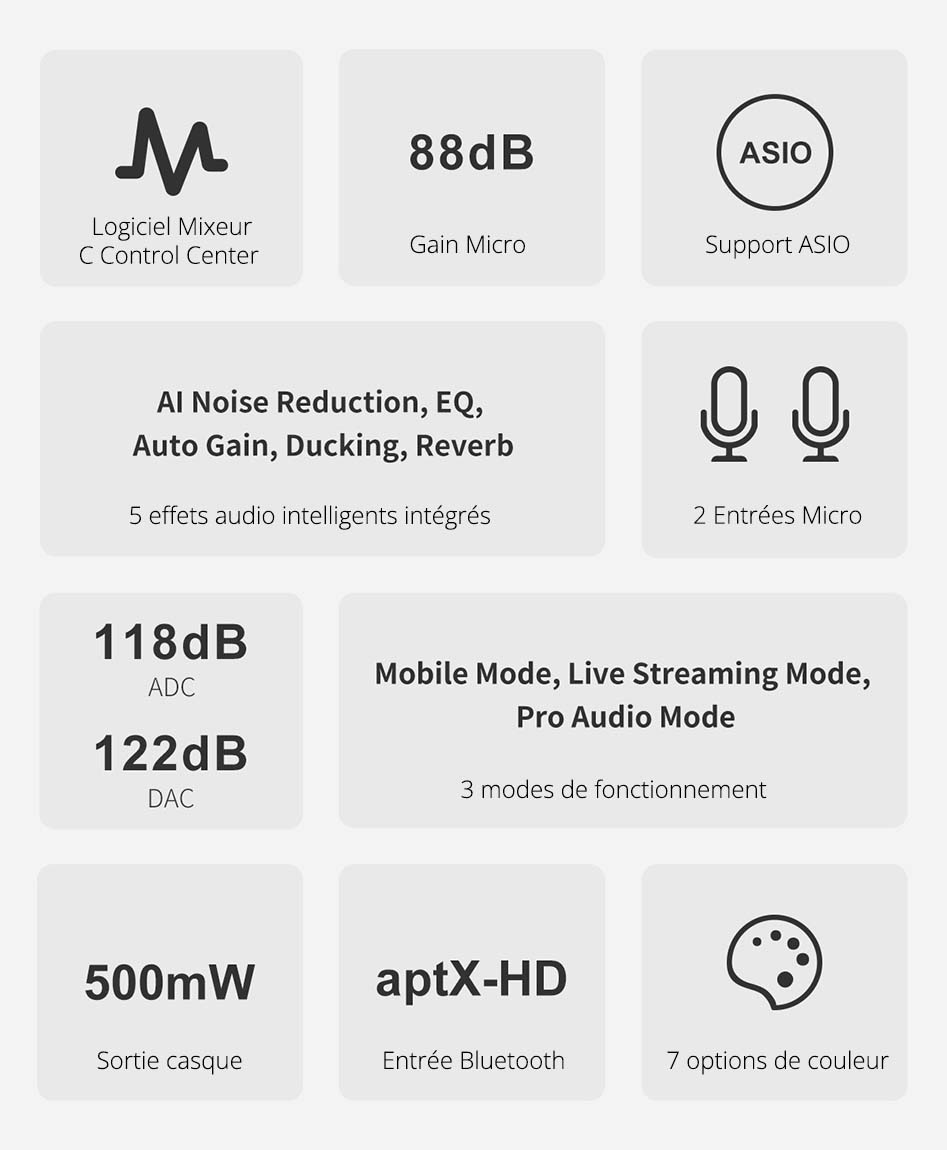 Les avantages de l'interface M62
