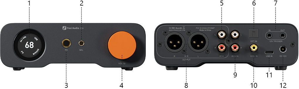 Fosi Audio ZH3 : Schéma du produit