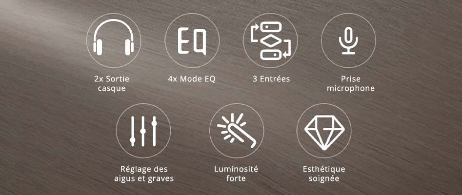 Les avantages du SMSL R1