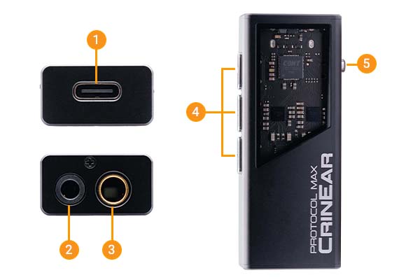CrinEar Protocol Max overview