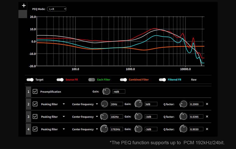 EQ du TOPPING DX9 DISCRETE