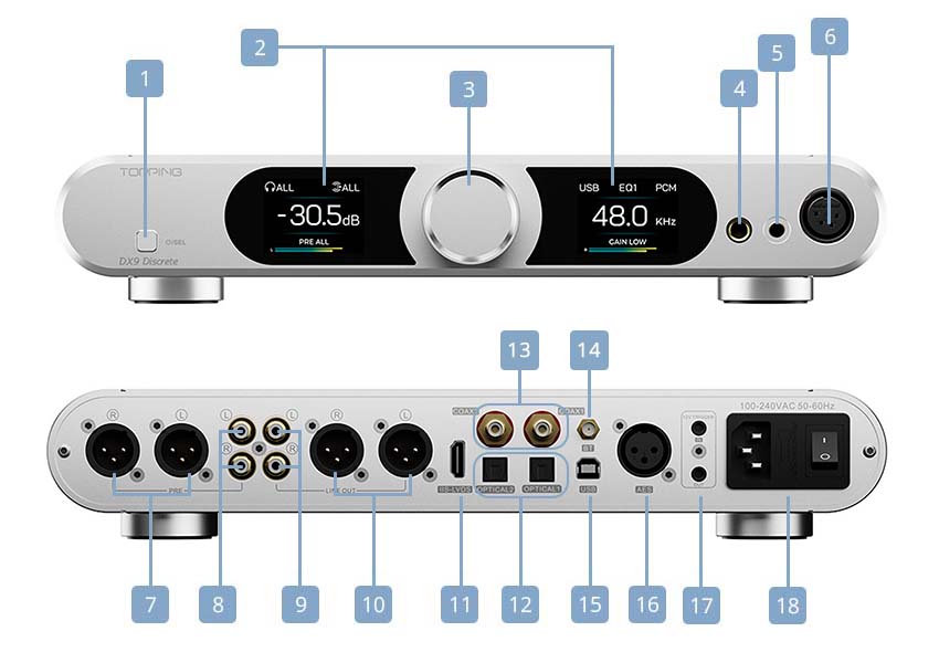 Aperçu du TOPPING DX9 DISCRETE