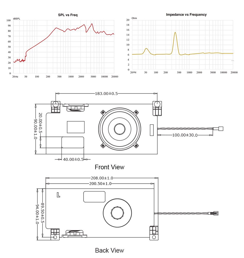 Mesures du WONDOM AA-SP15117
