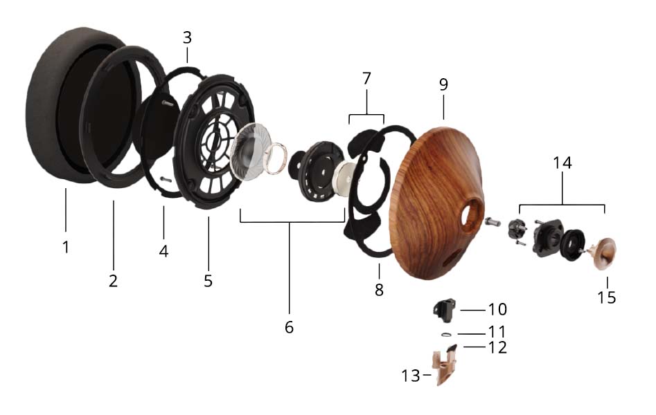 Aperçu du MEZE 99 CLASSICS 2nd GEN