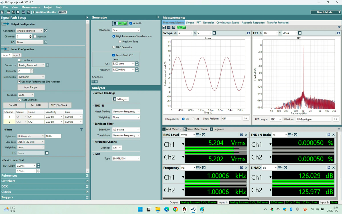 Singxer SA-2 : Mesure des performances