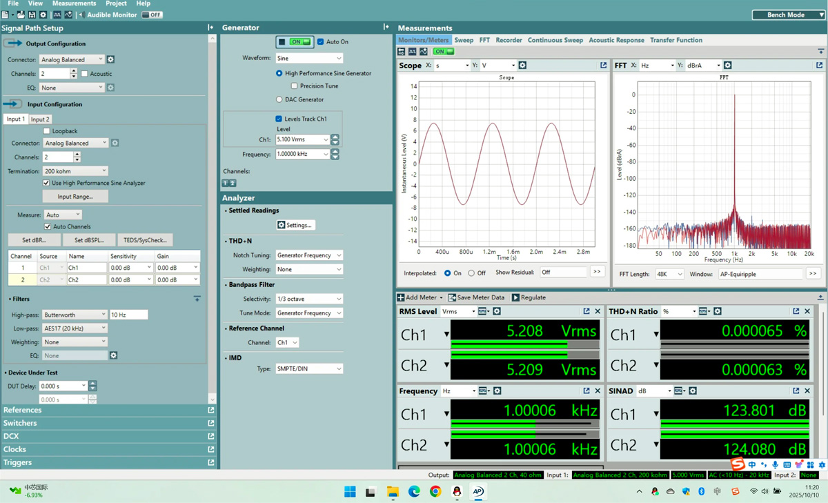 Singxer SA-2 : Mesure des performances