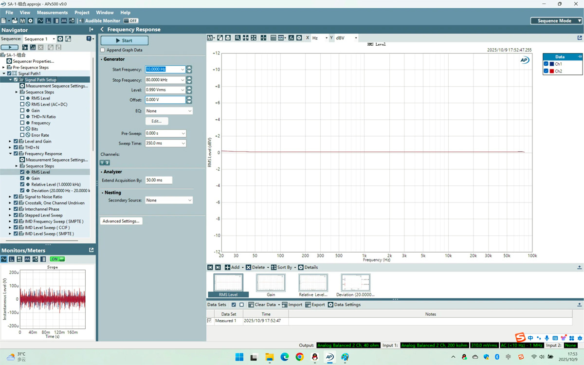 Singxer SA-2 : Mesure des performances