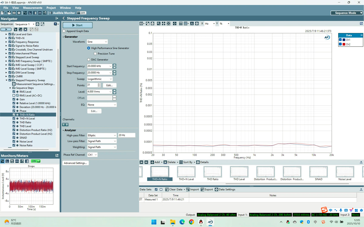 Singxer SA-2 : Mesure des performances