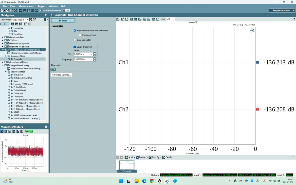 Singxer SA-2 : Mesure des performances