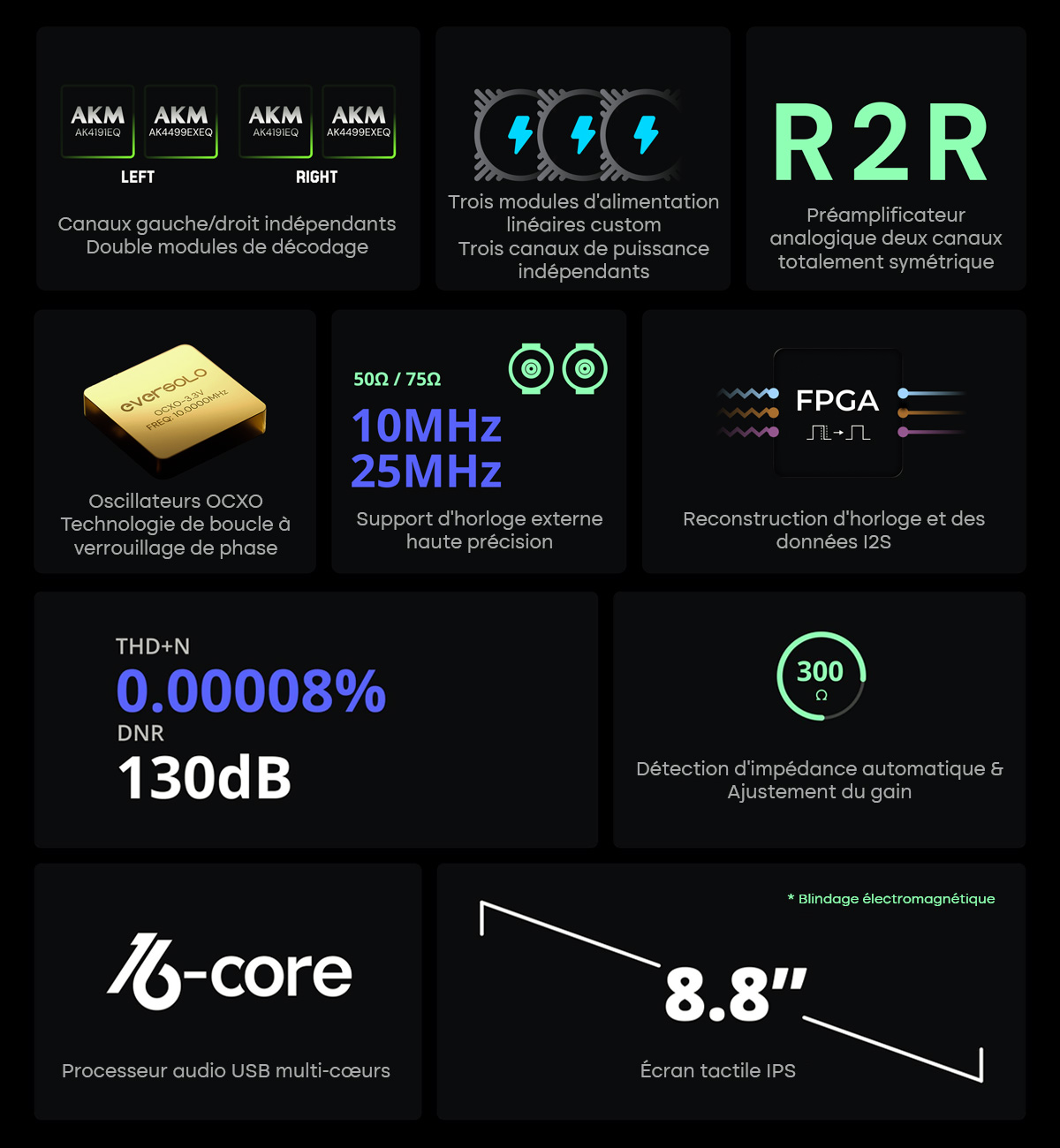 Eversolo DAC-Z10: Key features