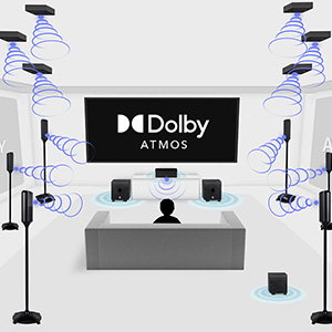 Tonewinner AT-500 : example of Dolby Atmos installation