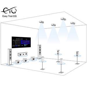 Tonewinner AT-500 : Automatic calibration