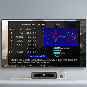 Tonewinner AT-500 : equalisation