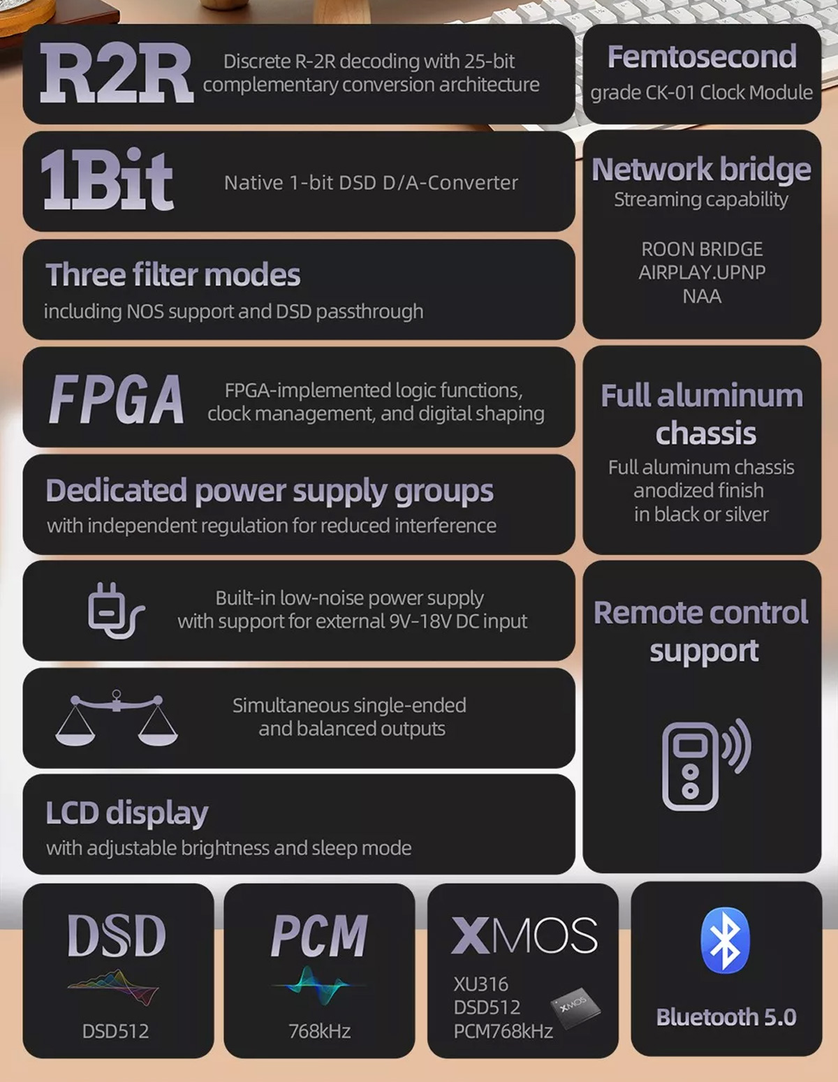 Audalytic DR70: Key features