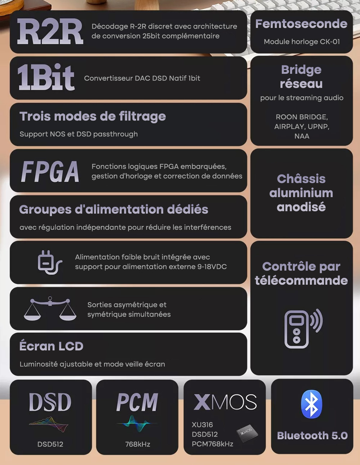 Audalytic DR70 : Caractéristiques principales