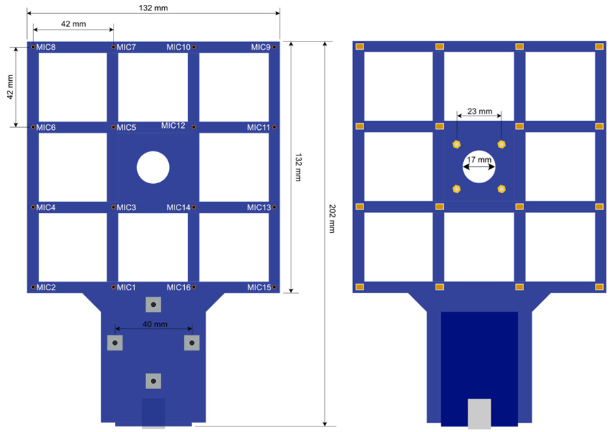 MiniDSP UMA-16 v2 : Dimensions