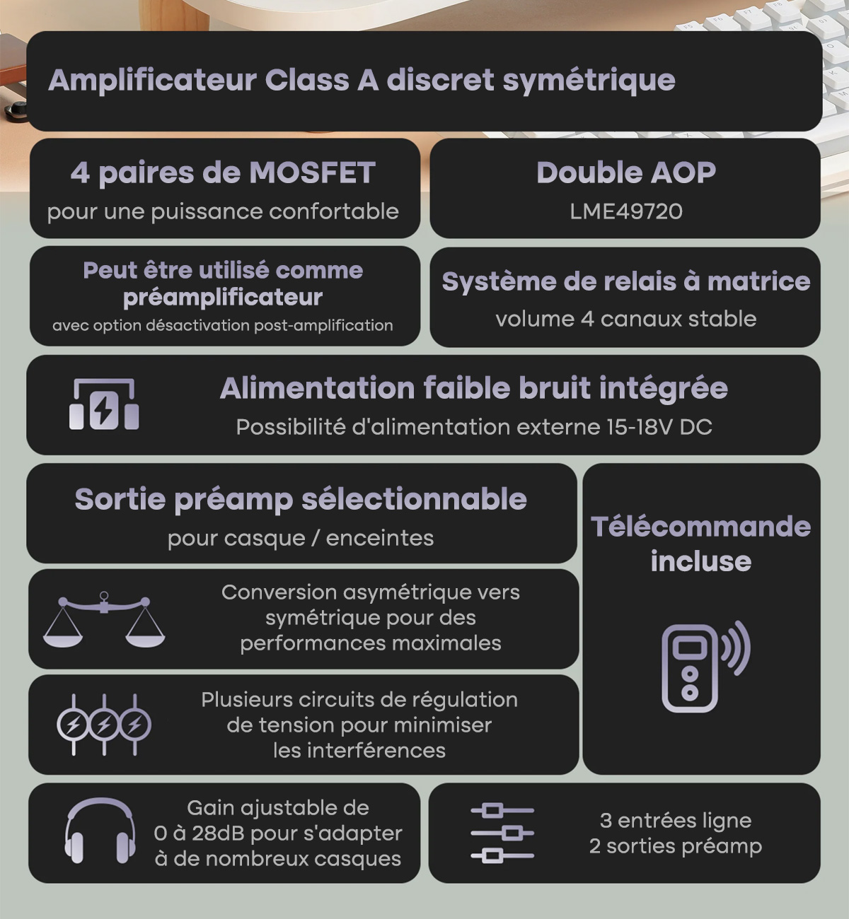 Audalytic HP70 : Caractéristiques principales