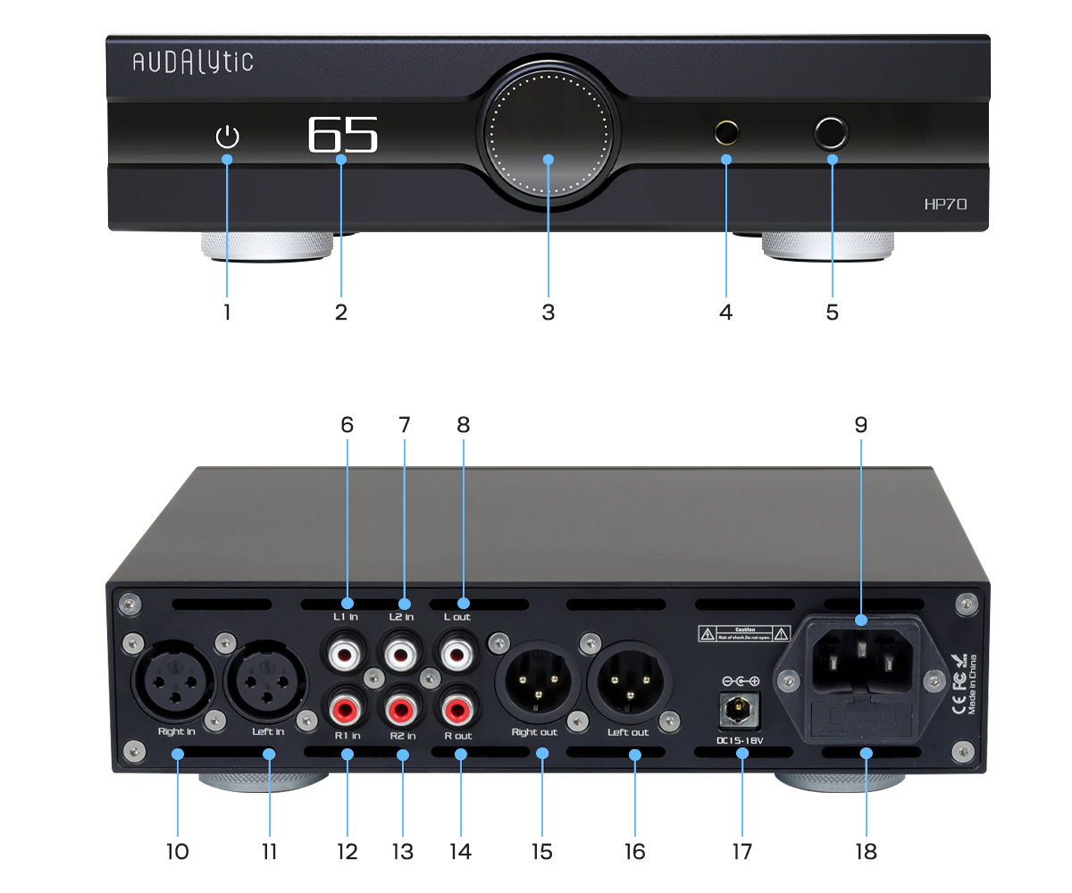 Audalytic HP70 : Schéma connectique