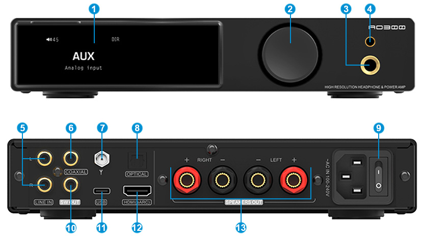 SMSL AO300 Pro : numbered diagram