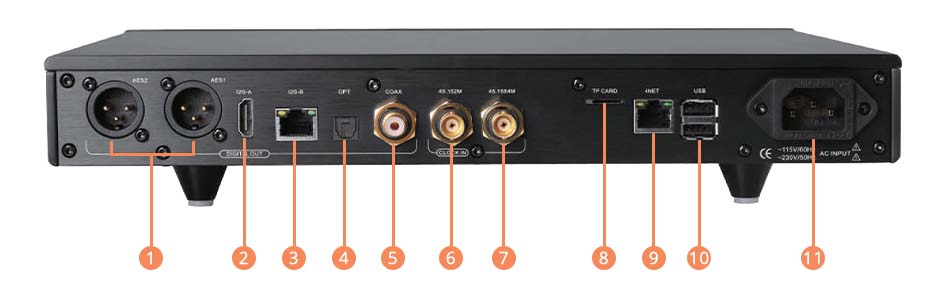 Aperçu du Denafrips Arce