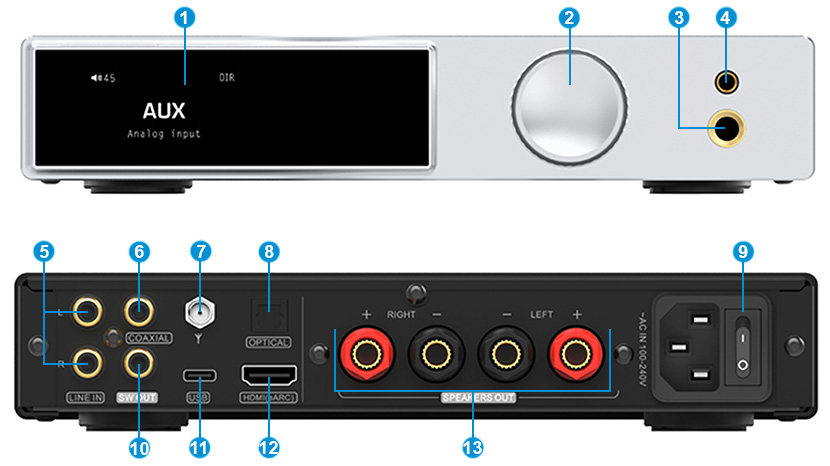 SMSL AO300 Pro : schéma numéroté