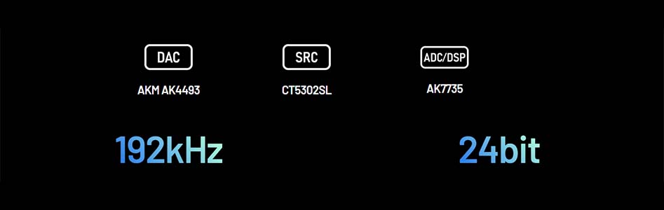 Les composants du Arylic BP100