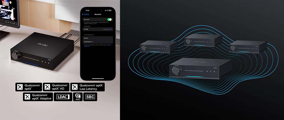 Fonction Bluetooth du Arylic LP100
