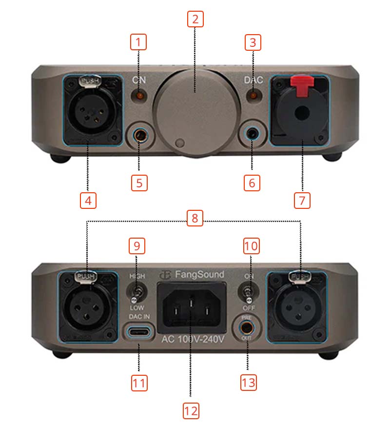 Aperçu du FengSound Silenos