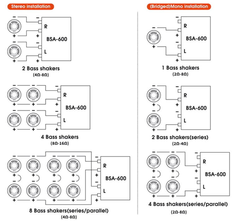 Douk Audio BSA-600 : Branchement possible
