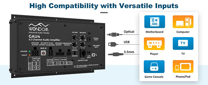 Wondom AA-AS43112 GAU4 : pr&eacute;sentation de la connectique