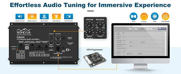 Wondom AA-AS43112 GAU4 : DSP programmable 