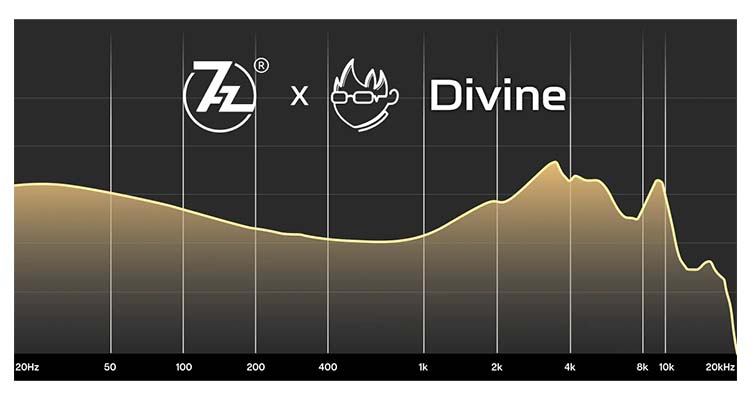 R&eacute;ponse en fr&eacute;quence des &eacute;couteurs DIVINE