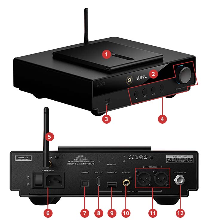 Overview of the Shanling CT90