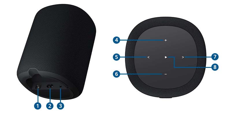 Overview of the WiiM Sound Lite speaker