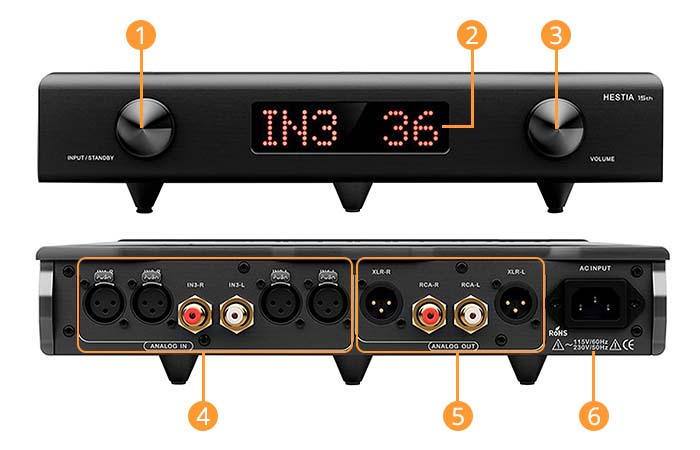 Overview of the Denafrips Hestia 15Th