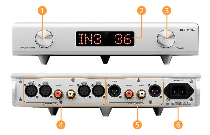 Overview of the Denafrips Hestia 15Th