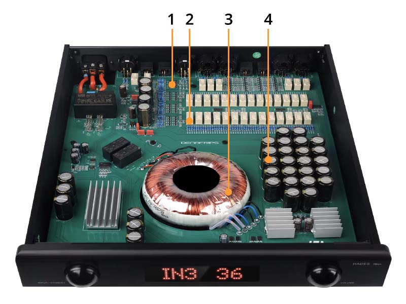 The structure of the Denafrips Hades 15TH