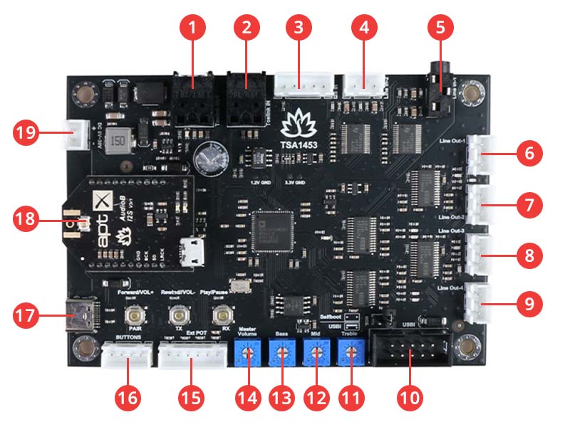 TINYSINE TSA1453B module overview
