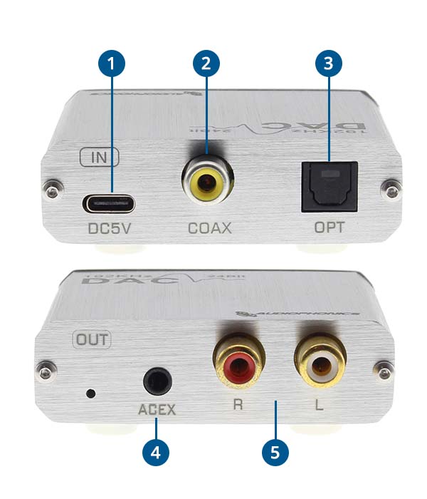 Aperçu du Audiophonics DAC MS8413